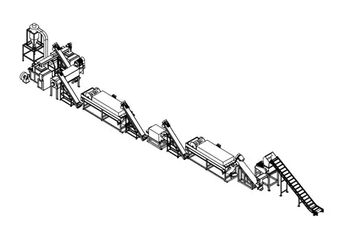 廢舊編織袋回收清洗線(xiàn)